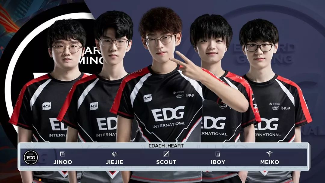 方位剖析 方位剖析