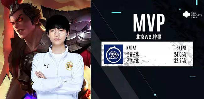 球队和相关 球队和相关