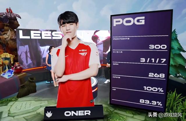 本次处置以 本次处置以