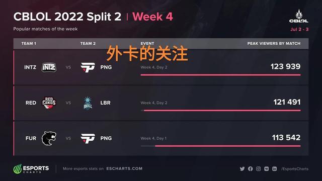 前者保障出 前者保障出