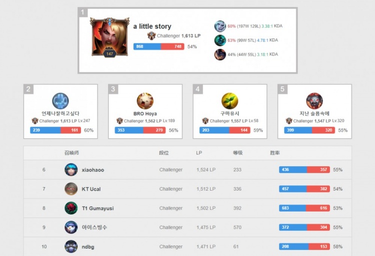 与更衣室稳 与更衣室稳